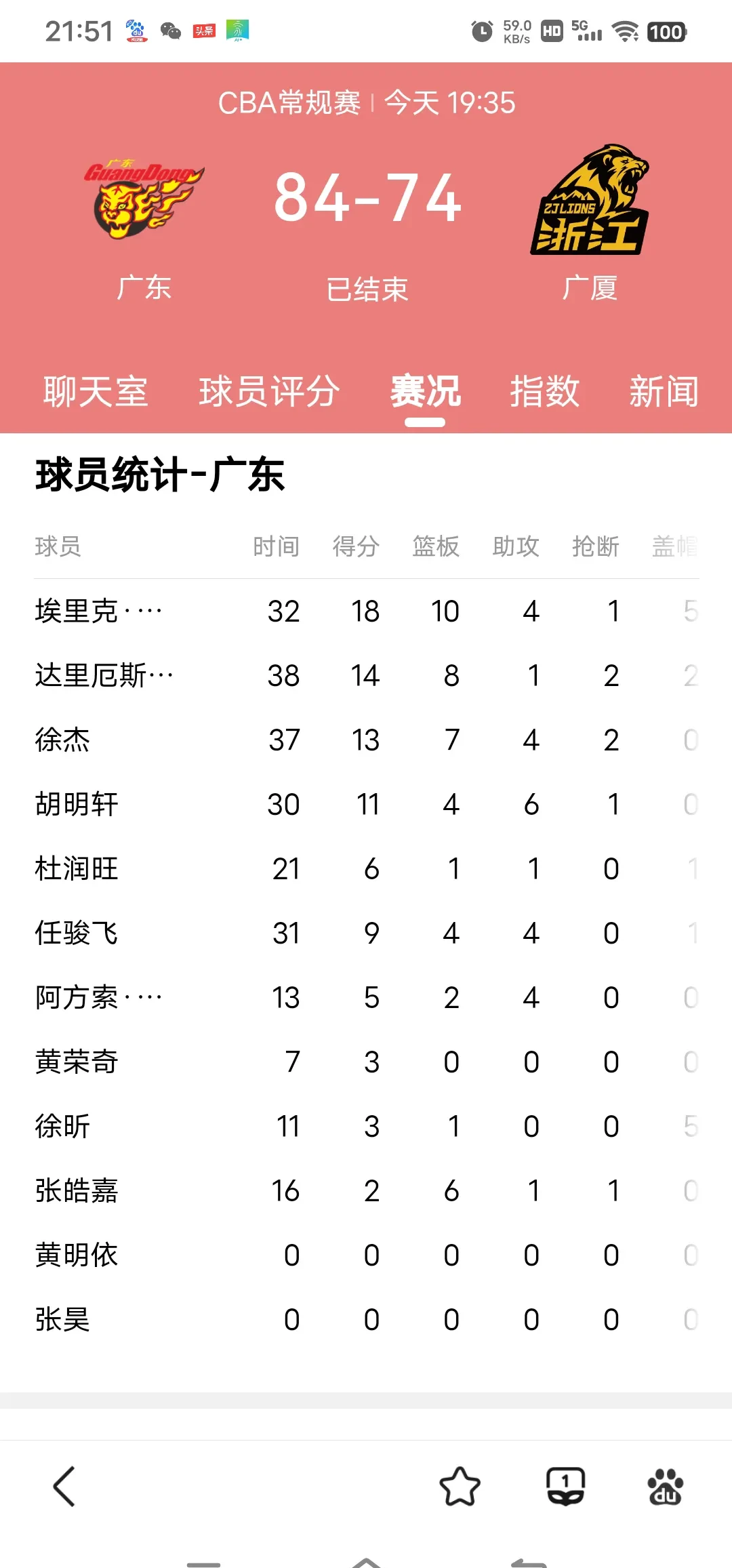 年总突围赛按顺位选对手(会议室主次位置图)