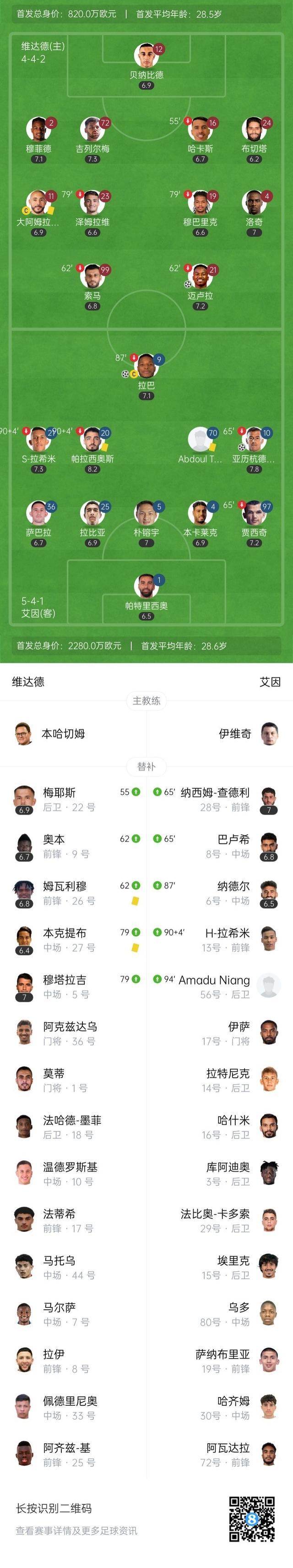 平博体育-关于世俱杯赛双双出局东亚球队暴露差距的信息