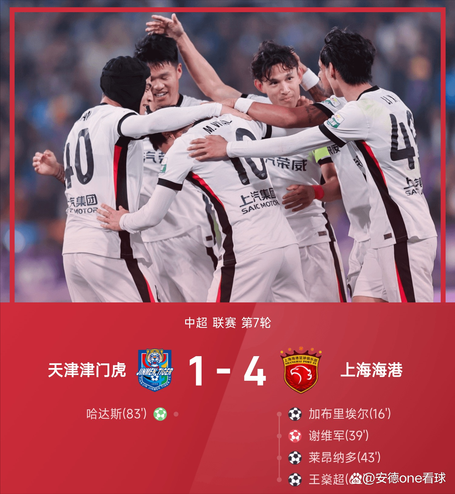 平博体育-关于今晚刚刚3：2淘汰海港，申花就迎来一个大喜讯，中超争冠希望大增的信息