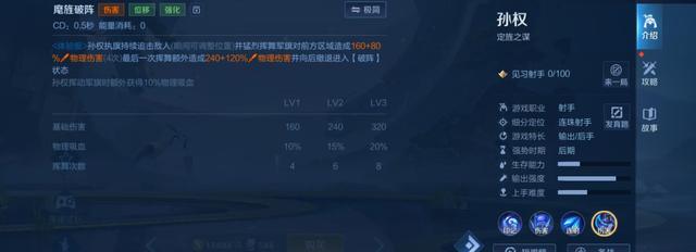 包含新射手孙权登上T0，两项数据悬殊大！是玩家的词条