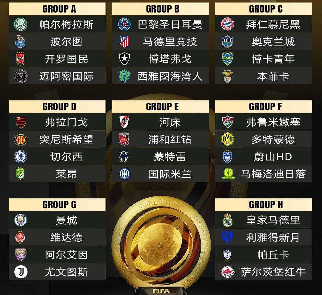 平博体育-世俱杯-切尔西2-0晋级决赛总奖金已破亿!的简单介绍