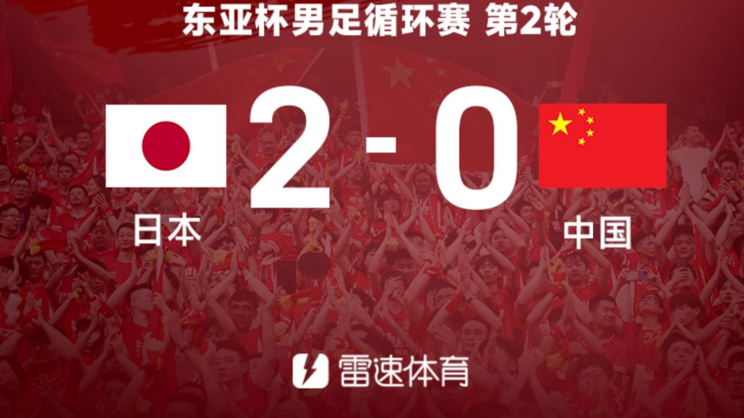 平博体育-东亚杯-中国香港男足0-2韩国遭两连败末轮对阵国足(国足和香港男足历史战绩)