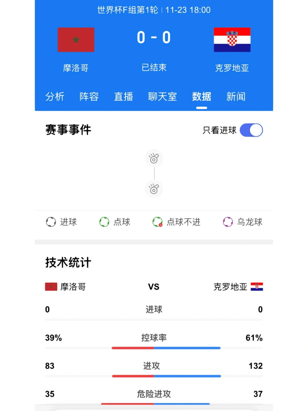 平博体育-摩洛哥瓦赫达战术布置详解，主帅重点强调防守反击(摩洛哥国王穆罕默德六世)