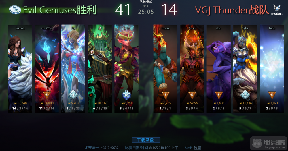 平博体育-今日刀塔战报：暮色猎人战术得当压制对手，成为当日焦点(战就战女猎手用什么打)