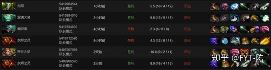 今日刀塔战报：暮色猎人战术得当压制对手，成为当日焦点(战就战女猎手用什么打)