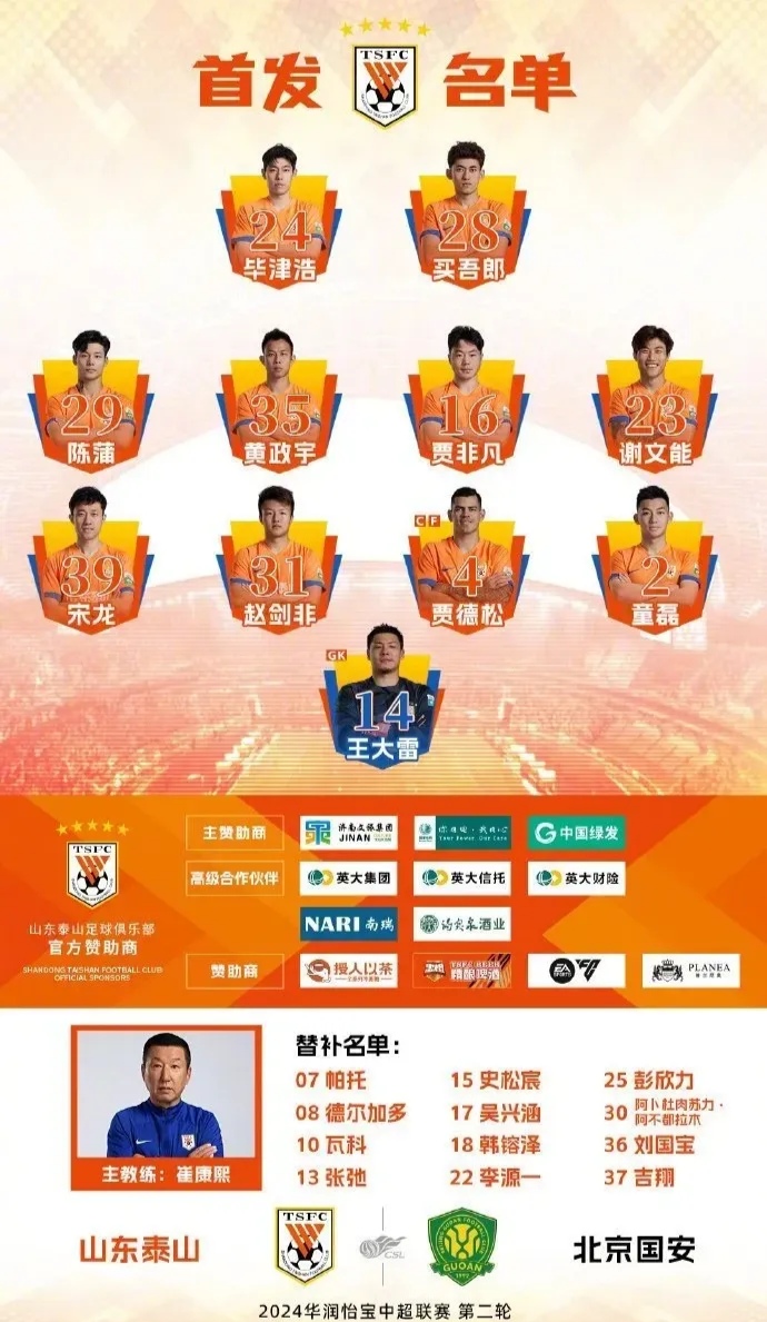 1-0逆转奇迹，国安封神之战，中超新王诞生！的简单介绍