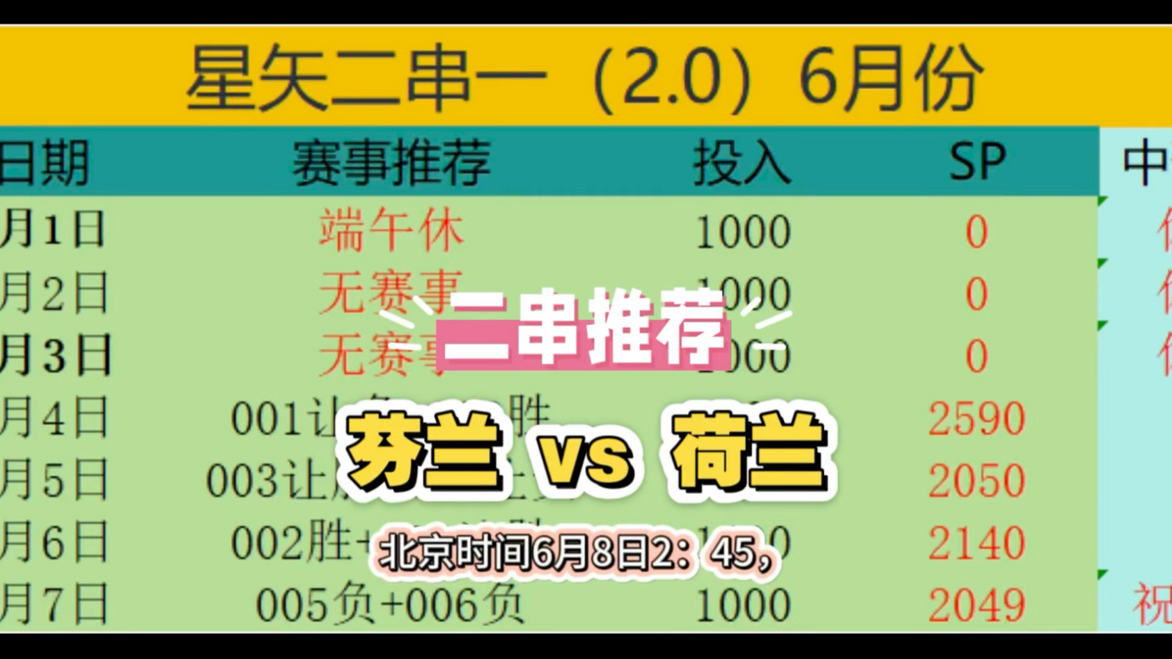 平博体育-世欧预赛制详解竞争激烈荷兰队本轮迎首战(2024年世界杯欧洲区预选赛和欧国联的关系)