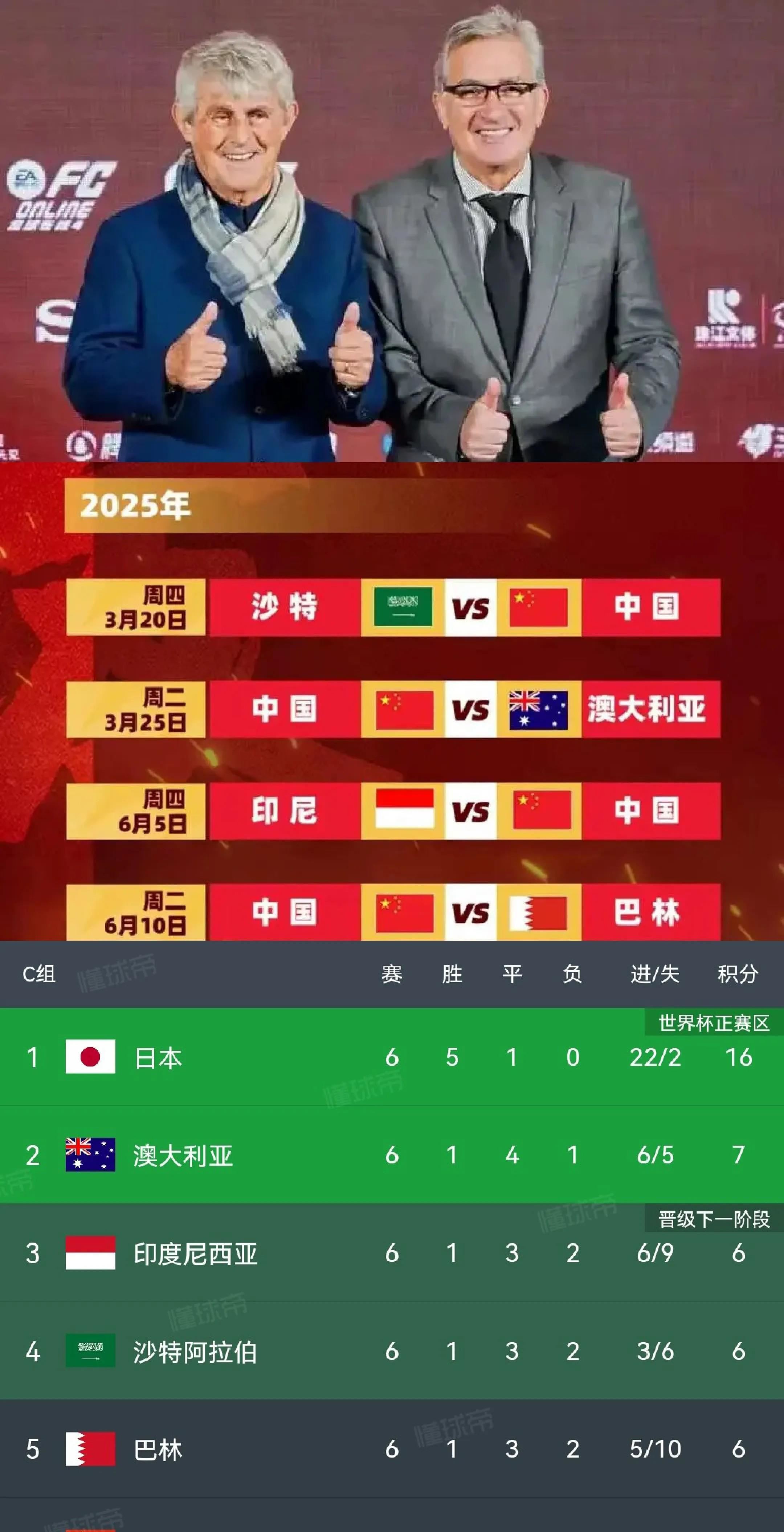 平博体育-久帅5后卫务实，朱辰杰专盯热尔曼良，国足欲打破进球荒塞鸟或将首发的简单介绍