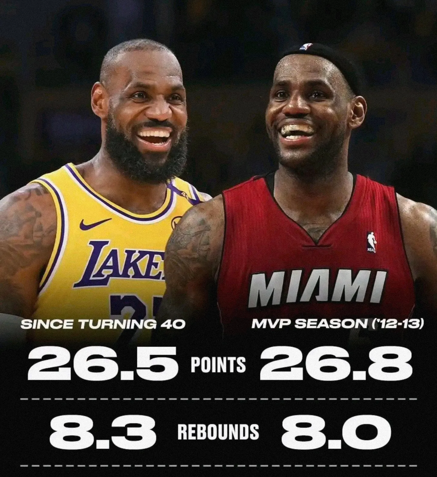 湖人队球员合力逆转胜利，打破僵局(nba,湖人队)