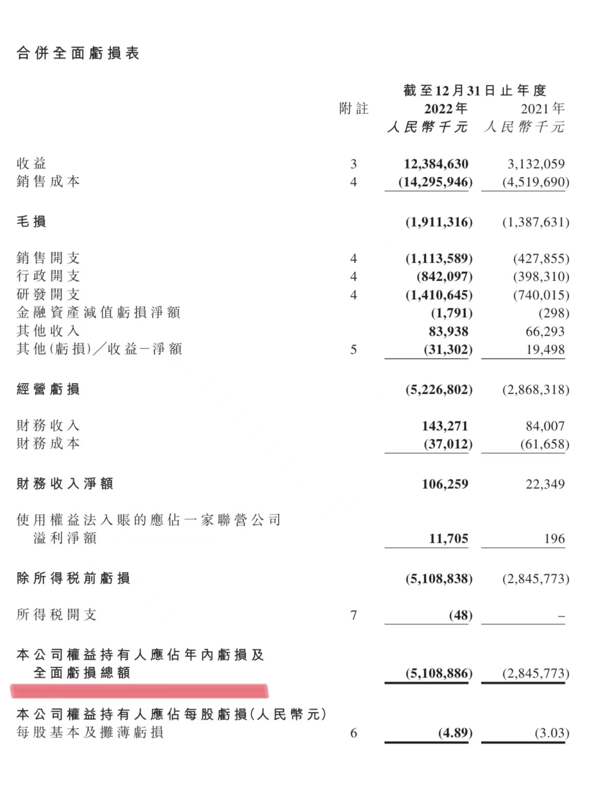 汉堡SV客场吞败，积分榜位继续下滑(汉堡主力阵容汉堡球员名单)