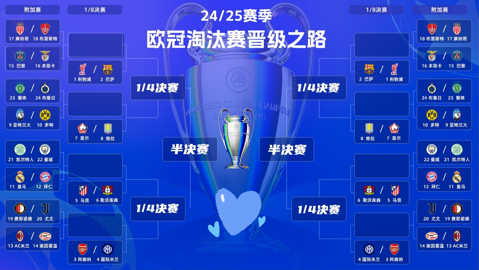 奥瑟冠军杯足球锦标金碧辉煌(足球大师黄金一代官方)