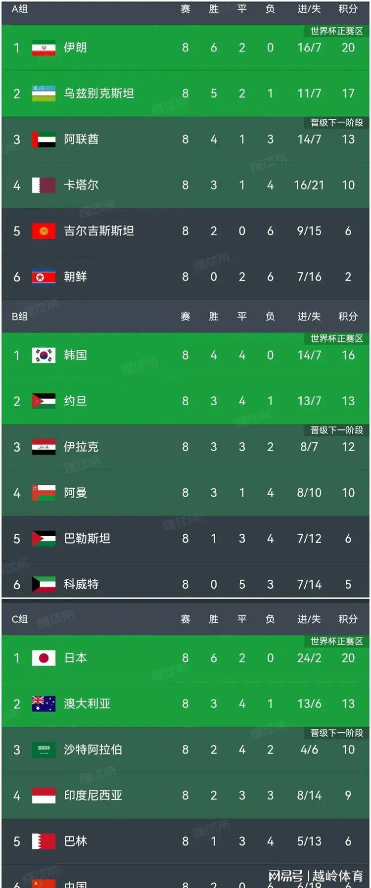 平博体育-伊朗击败日本晋级欧国联比赛强(伊朗击败日本晋级欧国联比赛强吗)
