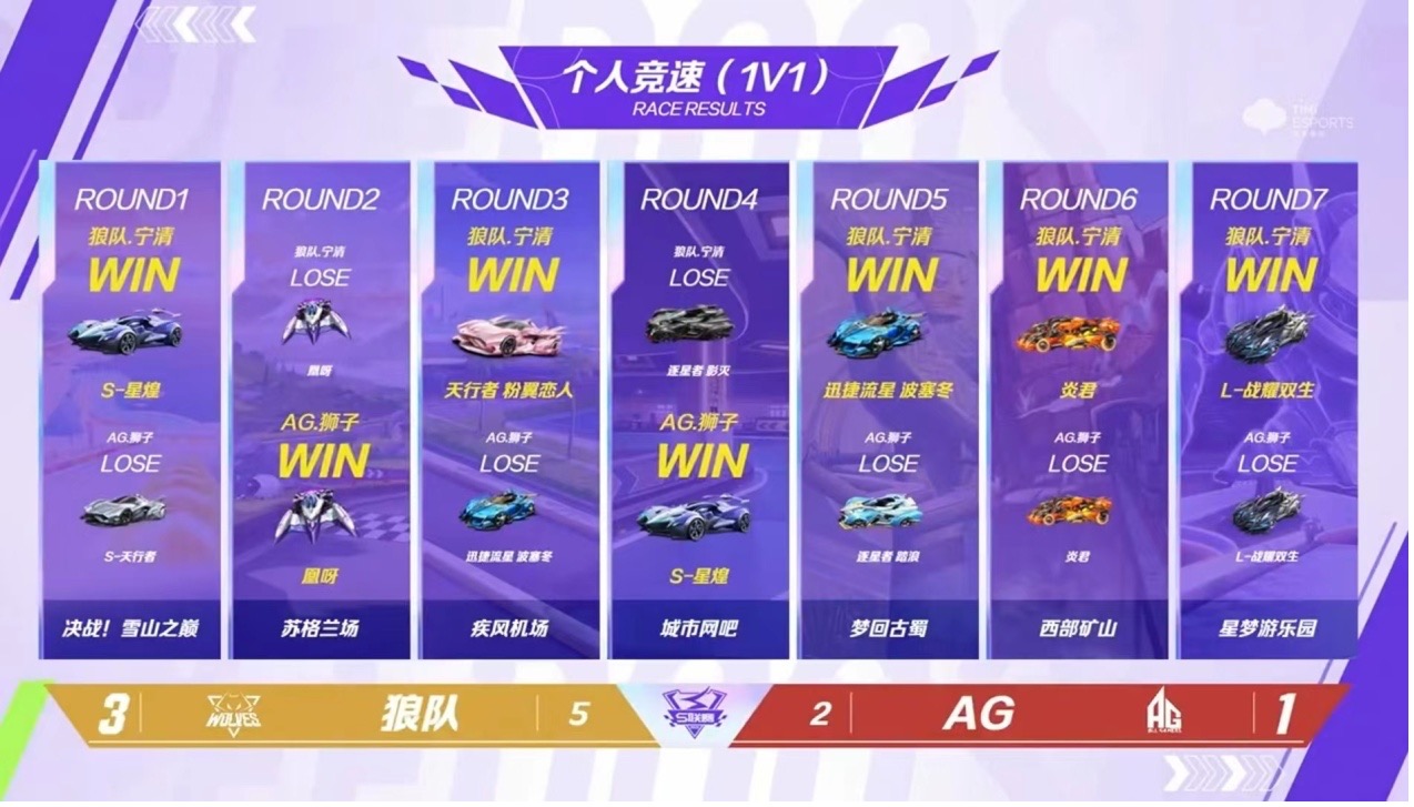 苏格兰队战胜强敌，赢得关键胜利(苏格兰队战胜强敌,赢得关键胜利吗)